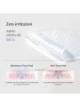 Biodance Cera-Nol Gel Toner Pads - 60pads