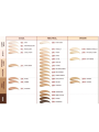 TIRTIR Mask Fit All-Cover Cushion 31N French Beige - 18gr