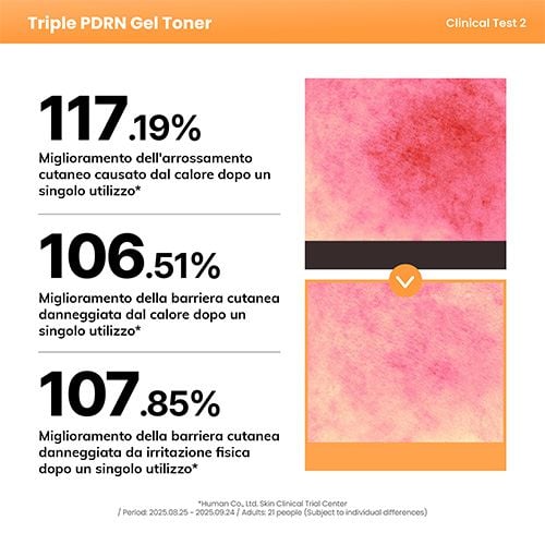 Axis-Y Triple Pdrn Gel Toner - 260ml