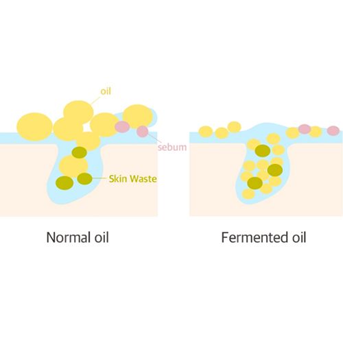 Needly Mild Cleansing Oil - 240ml