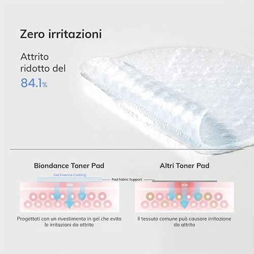 Biodance Cera-Nol Gel Toner Pads - 60pads