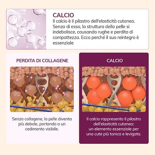 Dr.Melaxin Cemenrete Calcium Volume Multi Balm - 9g