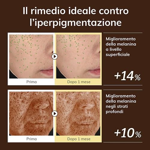 Dr.Reju-All Advanced Retino-Mela Serum - 30ml