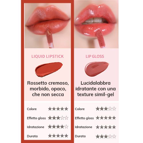 Heimish Dailism Liquid Lipstick 02 Burning Rose - 4g