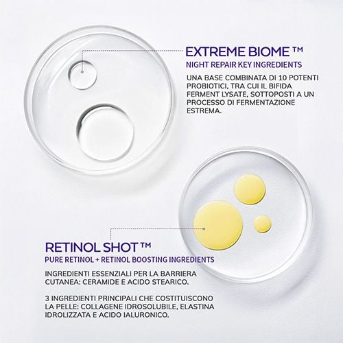 Missha Time Revolution Retinol 500 Shot Ampoule - 10ml
