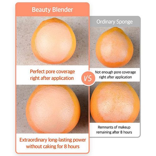 Mizon Perfect Beauty Blender - 1pcs