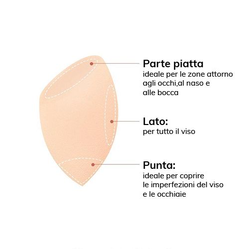 Mizon Perfect Beauty Blender - 1pcs