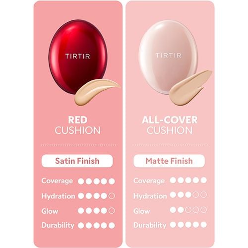 TIRTIR Mask Fit All-Cover Cushion 23N Sand - 18gr