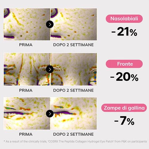 Cosrx The Peptide Collagen Hydrogel Eye Patch - 85g/60ea