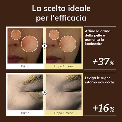 Dr.Reju-All Advanced Retino-Mela Serum - 30ml