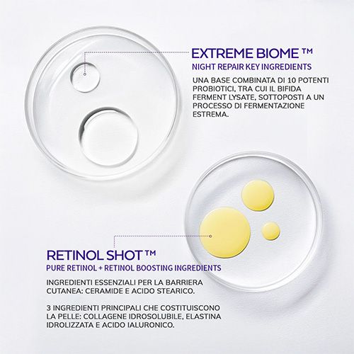 Missha Time Revolution Retinol 500 Shot Ampoule - 10ml